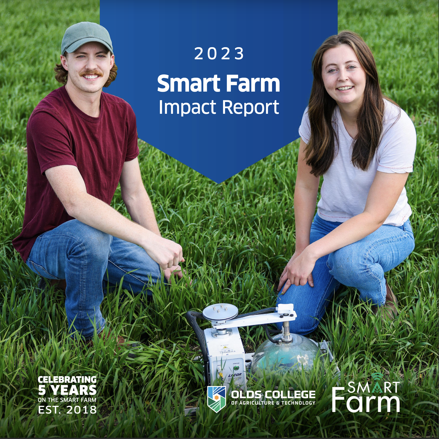 Smart Farm Impact Report