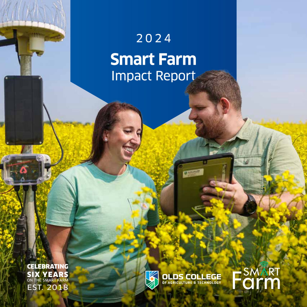 Smart Farm Impact Report